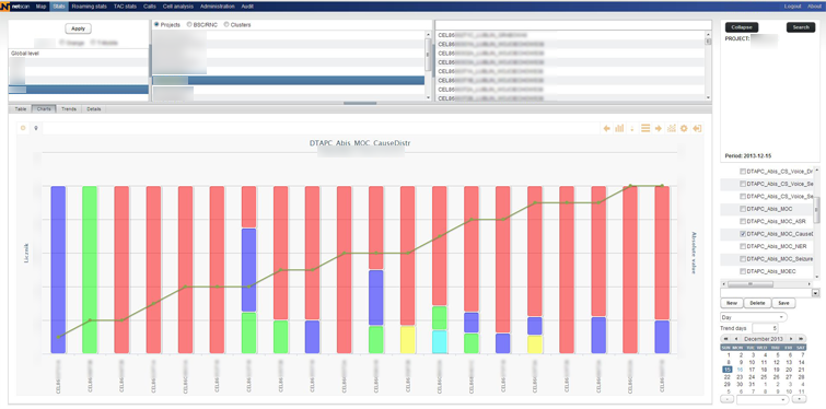 01-CORE Monitoring