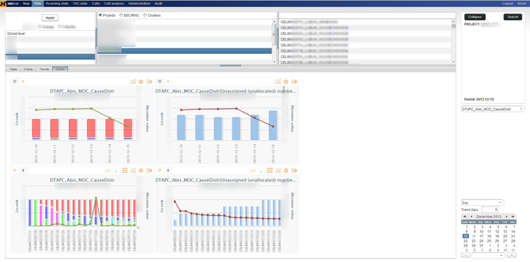 02-CORE Monitoring