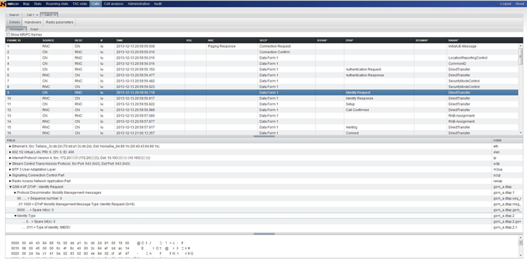 04-CORE Monitoring