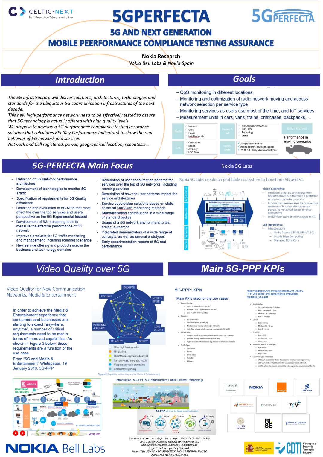 Poster_5GPERFECTA_v2__5GFORUM_2019
